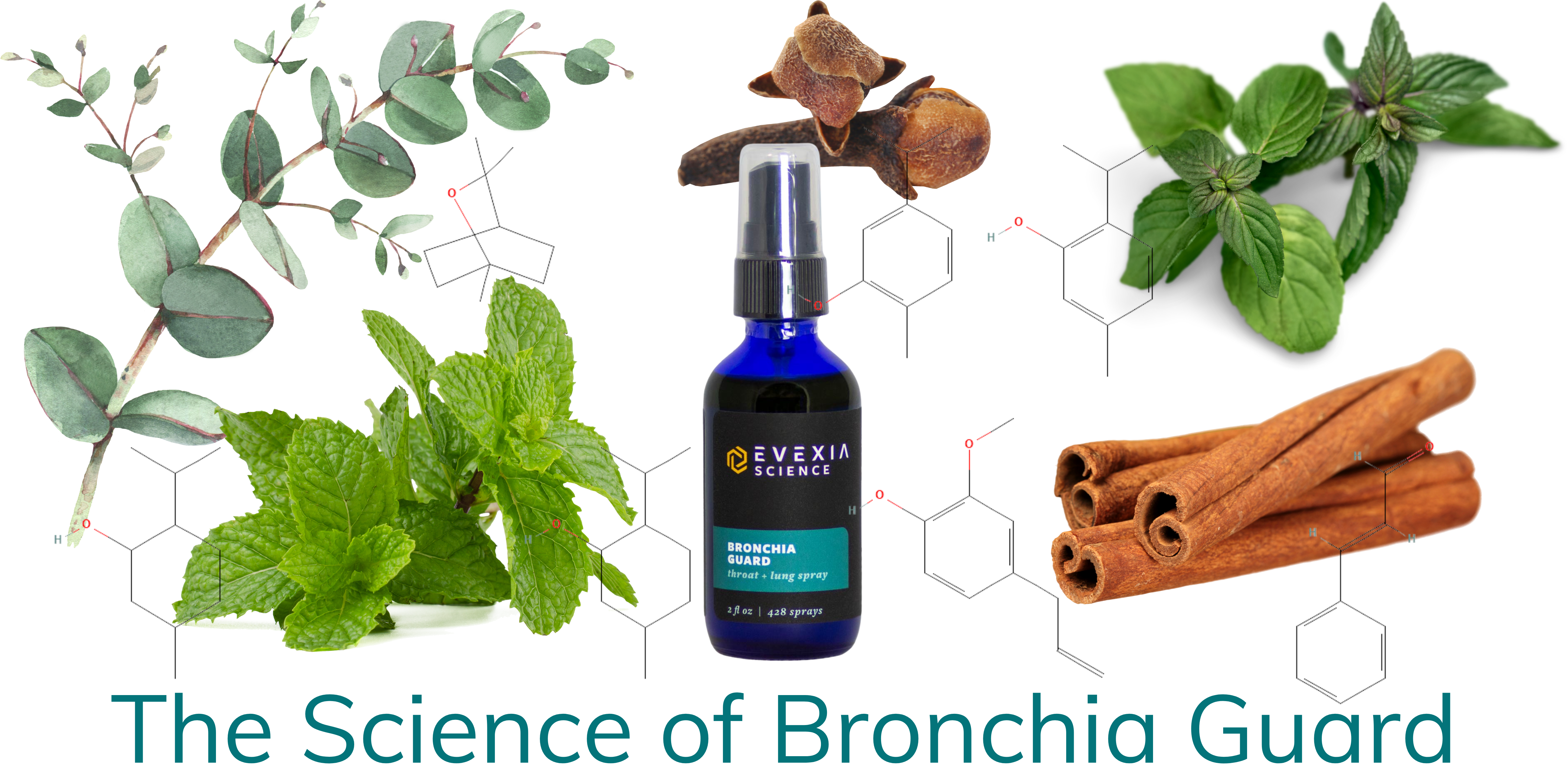 The Science of Bronchia Guard